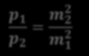 Uygulama 1) Bir doğrultu duyarlıkları m 1 = ±10 cc ve m = ±8 cc olan iki aletle ölçülmüştür.
