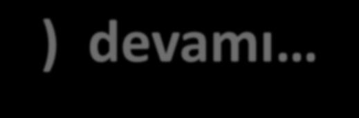 UYGULAMA 7) devamı dα = a da b b c c b+ c a b c sinα ( b c) sinα db c b c b b + c