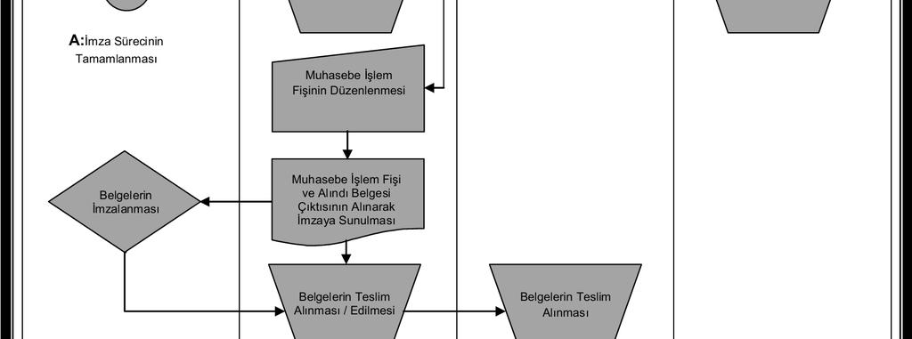 Muhasebe-Kesin