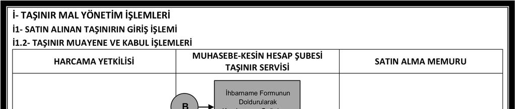 A.Ü. Strateji Geliştirme Daire Başkanlığı Hizmet