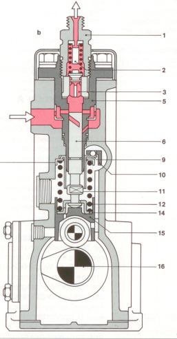 SIRA TİPİ POMPANIN PARÇALARI 1.Pompa karteri Alüminyum alaşımından yapılmıştır.genelde pompa gövdesiyle yekpare yapılmıştır.