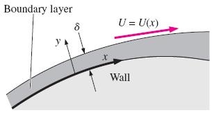 U, sınır tabakanın tam üstündeki bir konumda, çepere paralel hız bileşeninin büyüklüğüdür.