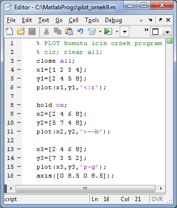 Yukarıdaki programın çıktısı aşağıdaki gibidir, inceleyiniz.