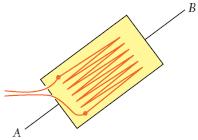 7.13* Şekil Değiştirme Ölçümleri; Şekil Değiştirme Rozeti Elektrikli şekil değiştirme ölçüm aleti (strain gauge) kullanılarak bir noktadaki normal şekil değiştirme hassas bir şekilde