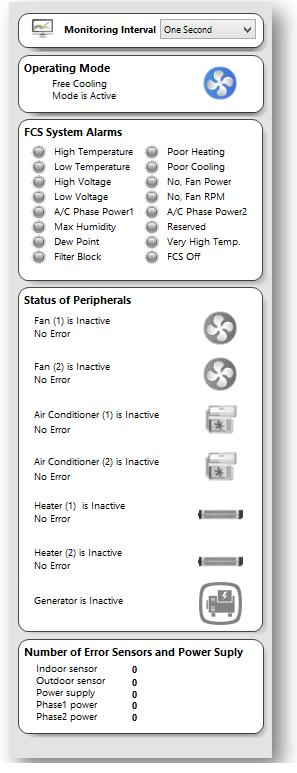 Show / Hide Opr. Mode Alarms Status of Peripherals seçeneği kullanılarak, Sağ panelde gizlenir, görünür durumları değiştirilir.