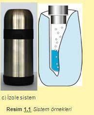 İzole Sistem: Ortamla madde alışverişinde bulunmayıp enerji alışverişini ihmal edilebilir düzeyde yapan sistemlerdir. Resim 1.