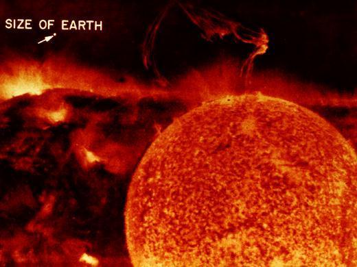 Flare ler Manyetik enerjinin aniden serbest kalması ile kromosferde ortaya çıkan güçlü patlamalar Bir Güneş patlaması