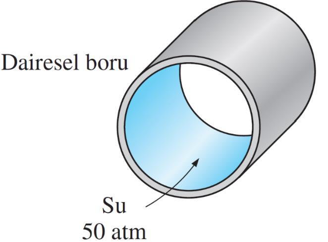 8 1 GİRİŞ Boru veya kanallar içerisinde gerçekleşen sıvı veya gaz akışı ile akışkan dağıtım şebekelerinde ve ısıtma - soğutma uygulamalarında yaygın olarak