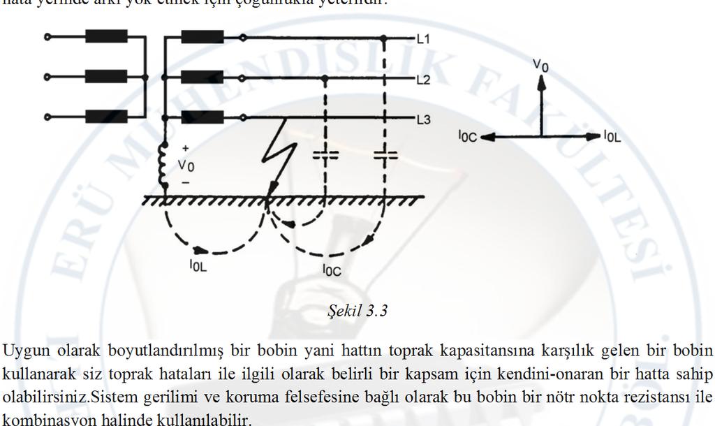 Normal çalışmada simetri vardır ve V 0 nötr noktasının gerilimi sıfırdır veya sıfıra yakındır.