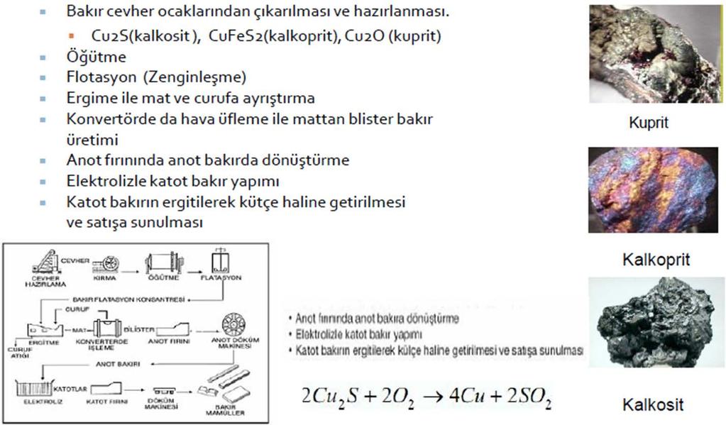 METALİK BAKIR