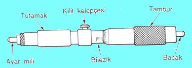 Mikrometreyi çerçevesinden tutunuz ve hareketli mili ölçülecek parçaya doğru döndürün ve hareketli mil parçaya temas edene kadar cırcır stoperini döndürünüz.