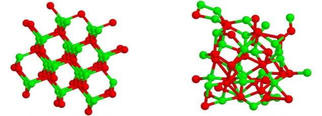 KRİSTAL YAPISI ve KRİSTAL KUSURLARI Katı malzemeler yapılarındaki atom ve iyonların birbirlerine göre düzenlerine bağlı olarak sınıflandırılırlar.