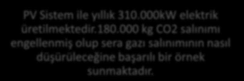 Belediye kaynaklı karbon emisyonu %20 oranında düşürüldü. PV Sistem ile yıllık 310.