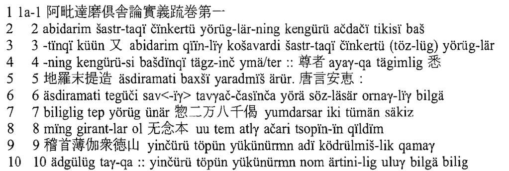 ESKİ UYGURCA METİNLERİN TRANSKRİPSİYONU 81 M. Shōgaito nun 2008 deki Abhidharma yayınından.