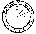 . Şekilde R +R =6 cm ve R -R =k cm olduğu göre, iki çemer rsıd kl hlkı lı kç cm dir? Şekilde ABCD ir eşker dörtgedir.