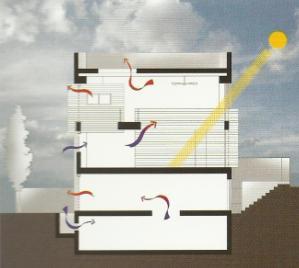 Kullanım Alanı: 180 m 2 Yapılış tarihi: 2005-2006 İklim Bölgesi: Ege Bölgesi - Atina İşlevi: Konut