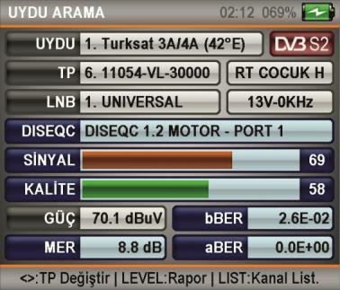 SİNYAL seviyelerini görebilir aynı zamanda SAĞ / SOL tuşları ile Diseqc 1.