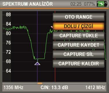 SPEKTRUM ANALİZ ekranında MENU tuşuna bastığınızda ekrandaki spektrum