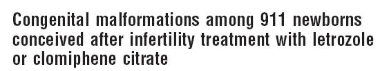 Kongenital Fetal Anomali CC 19/397 (%4.8) Letrozole 14/514 (%2.4) Letrozol grubunda 1 fetusda (%0.