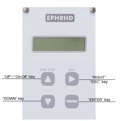 EPHRHD - EPHRHS SERIES PANEL UPI / On-Off Tuşu RIGHT ESC tuşu DOWN