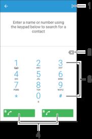 Arama Çağrı yapma Telefon numarasını manuel olarak çevirerek, kayıtlar listesindeki bir numaraya dokunarak veya çağrı kaydı görünümünüzdeki bir numaraya dokunarak çağrı yapabilirsiniz.