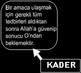 Bu açıklamalarda kaderle ilgili aşağıdaki kavramlardan hangisinin tanımı yapılmamıştır? A) Tevekkül B) İrade C) Ecel D) Kaza Yukarıdaki bulmacada verilen cevaplar arasında hangisi yoktur?