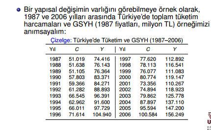 Yapısal Kararlılığın Sınanması.-0. slaytlar arası http://yalta.