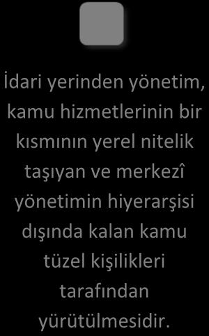 İdari Yerinden Yönetim İdari yerinden yönetim, kamu hizmetlerinin bir kısmının yerel nitelik taşıyan ve merkezî yönetimin hiyerarşisi dışında kalan kamu tüzel kişilikleri tarafından yürütülmesidir.