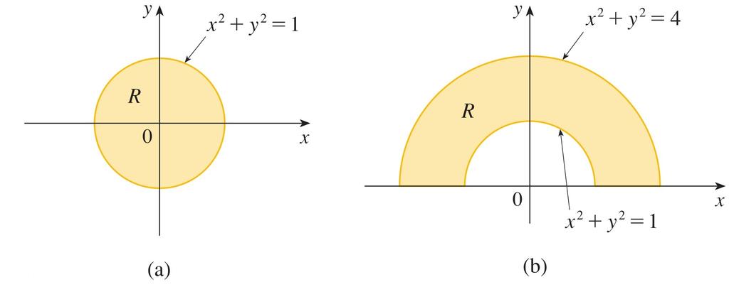 Gör Volkan ÖĞR MAT 11 Matematik II 74/ 225 Çift Katlı integrallerin Özellikleri İntegralin aşağıdaki özelliği, bir bölgesi üzerinde f(x, y) 1 sabit fonksiyonunun