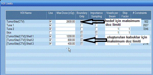 3- Konformal planlama tekniğinde kullanılan kabuk yöntemi ardışık optimizasyon menüsünde otomatik olarak yaratılmaktadır.