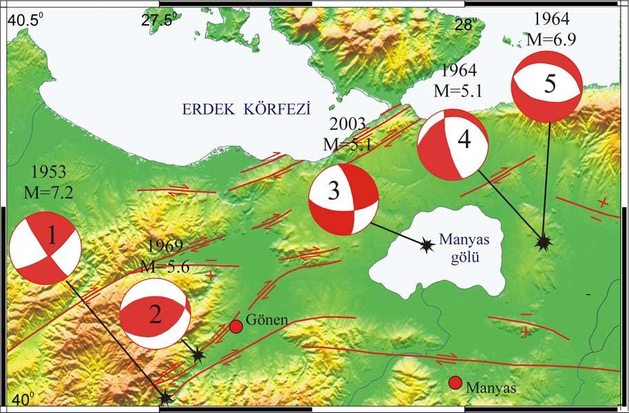 tanımlanan aktif fayları, kırmızı çizgiler ise bu yüzyılda meydana gelen depremlerin yüzey kırıklarını göstermektedir) Şekil 5. Güney Marmara daki bazı önemli depremlerin fay düzlemi çözümleri, 1.