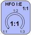 16.8 HFO Kurulumu: (Yalnızca HFO seçeneği ile kullanılabilir) Adım 1. Mod Seçim panelinden HFO yu seçin. 16.8.1 Hastayı HFO ya Bağladıktan Sonra Gerçekleştirilecek Eylemler Adım 4.