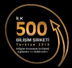 3/28/2017 2016 itelligence 5 itelligence Tarihindeki Önemli Gelişmeler 2000: Elsys Bilgi Sistemleri A.Ş.İstanbul da kuruldu.