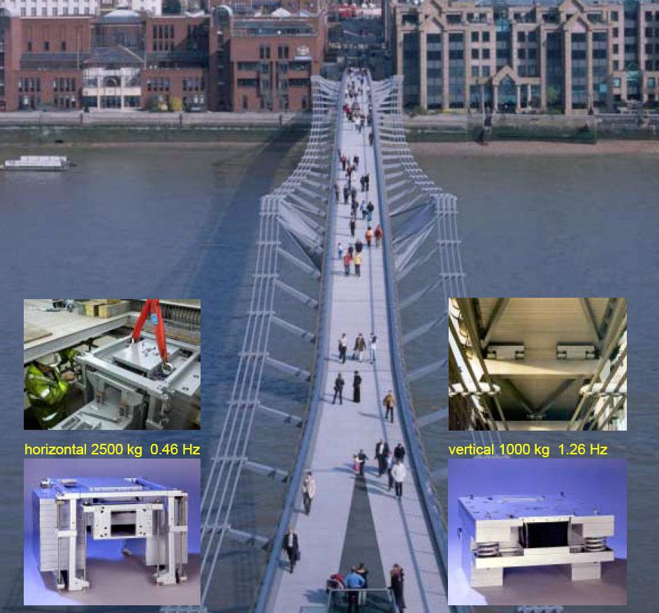 Şekil 5.16 da Millenium Bridge Köprüsü ve uygulanan TMD sistemleri görünmektedir, (GERB Company, 000). Şekil 5.