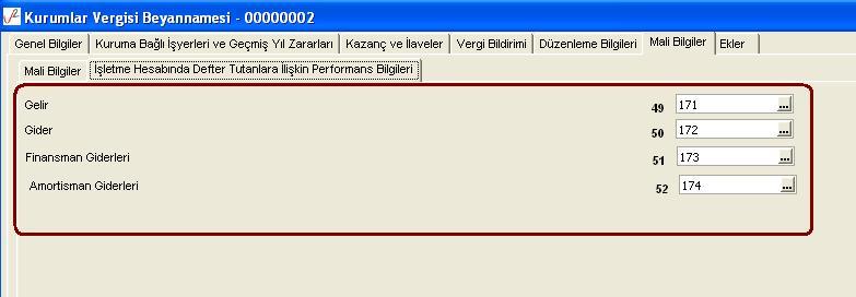 Bu-- bölümde Ekler: yer alan başlık bilgileri: Ayrıntılı Bilanço ve Ayrıntılı Gelir Tablosu Kar Dağıtım Tablosu İşletme Hesap Özeti Ülkede Ödenen Vergileri Kesinti Yoluyla Ödenen Vergilere İlişkin