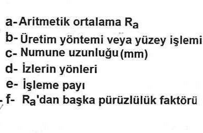 YÜZEY KALİTESİ Yüzey kalitesi pürüzlülük ile ifade edilir. Ra, Rz, Rp ve Rt olmak üzere dört farklı faktör vardır.