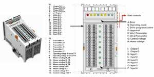 1 366 750-653/003-000 Serial Interface RS485 1200-19200 Baud 1 358 750-654 Data Exchange Modülü 62500 Baud 1 426 750-655 AS-Interface Master Modülü V3 1 384 750-657 I/O Link Master Modülü 4 port, 4.