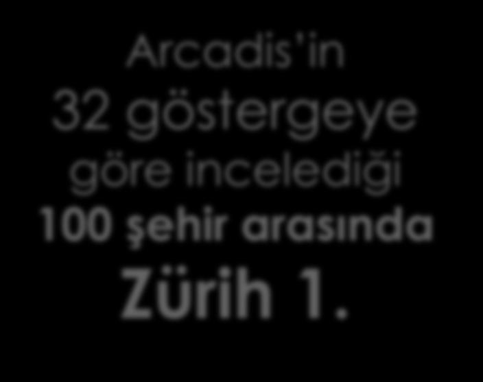 1. İstanbul 77.