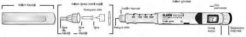 6.4. Saklamaya yönelik özel tedbirler Kullanılmamış kalemler Buzdolabında (2 C - 8 C de) saklayınız. Dondurmayınız.