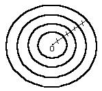 8 ÖSS MATEMATİK SORULARI 4. Birbirinden uzklığı 8 km oln A ve B noktlrınd birer ışıldk vrdır. A dki ışıldk AB doğrusu ile 4 0 lik B deki de nı doğru ile 0 0 lik çı prk bir rcı dınltmktdır.