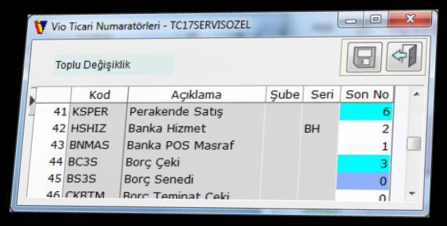 Eskiden devir sonrasında, devir tarihi sanki üretim tarihiymiş gibi algılanıyordu. Üretimde hammadde harcama var olan lotlardan otomatik olarak karşılanıyordu.