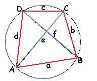 KİRİŞLER DÖRTGENİ: AN = NP ise manb=? Y.G: ON AP çiz. ONCB kirişler dörtgeni. mcob=45 o Köşeleri aynı çember üzerinde olan dörtgene kirişler dörtgeni denir.