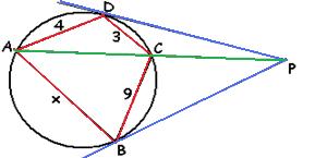 AD = DC = CB olmalıdır. Bu durumda; AOD, DOC, COB eşkenar üçgen olur. ABPE kirişler dörtgeninde Batlamyus teo. BP. AE + EP. AB = AP. EB UYARI: AP = AB dir. A(ABCD)=.