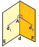Aynı düzleme dik olan iki doğru birbirine paraleldir. E F=d, d E, d d, d F, d d iken d Ad açısı ölçek açıdır.