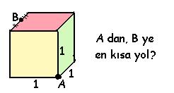KÜP: A = 6a ; V = a Yüz köşegeni = a Cisim köşegeni = a AB B dik