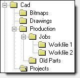 Örneğin, parça programlarının bulunduğu klasörler halihazırda R sürücüsü adlı bir bilgisayardaki Jobs adlı bir klasörün içindeyse, Link.