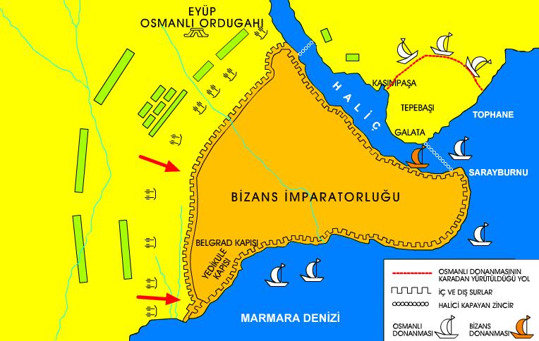 İstanbul un Fethi İçin Yapılan Hazırlıklar Osmanlı Devleti: 1- Boğazın Avrupa yakasına ( Boğazdan İstanbul a gelebilecek yardımları engellemek için) Boğazkesen Hisarı yapıldı.