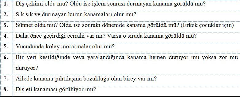 KARACA ve ark. Tablo 3: Anamnez soruları TARTIŞMA T&A operasyonu geçirecek olan hastalarda preoperatif koagülasyon testlerinin yapılması günümüzde tartışılan bir konudur.