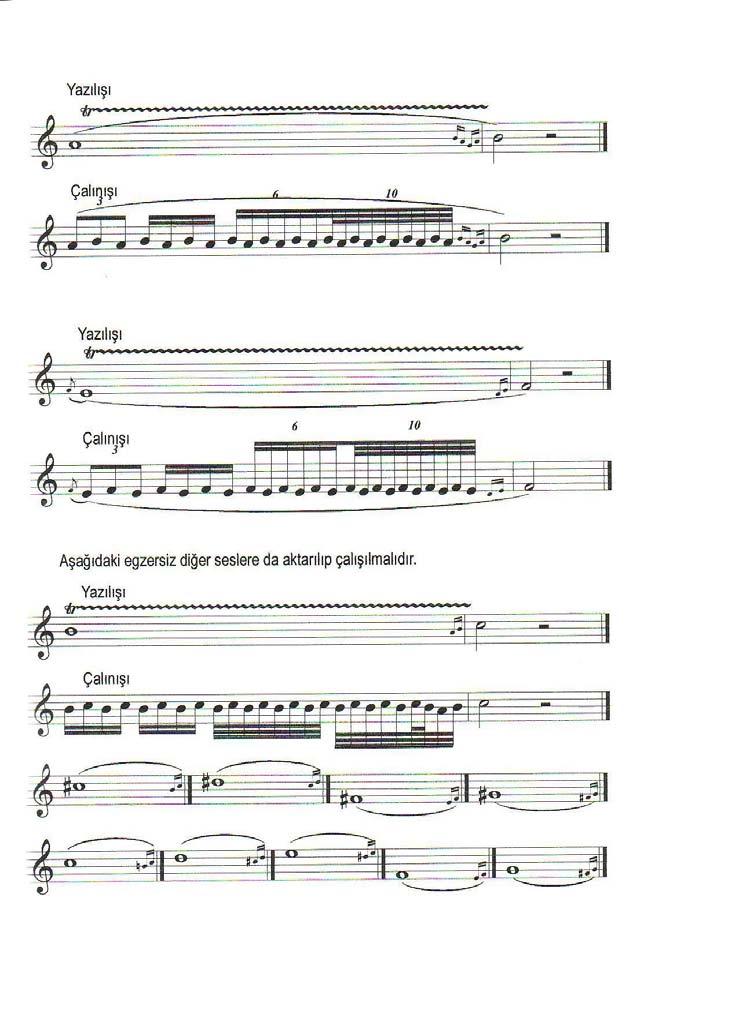 64 Şimdi Mozart ın flüt konçertosun çalışılması önerilen egzersizleri vereceğiz: Birinci bölüm olan Allegro maestoza da ki 40. 66. 67. 87. 125. ve C temasının önemli pasajlarındaki trilleri, 186.