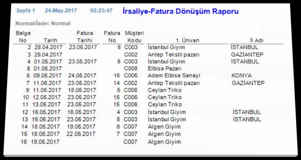 gibi), tek faturada birleşen irsaliyeler (Belge No: 2, 4, ve 13 olan irsaliyeler 8 nolu fatura ve Belge No: 10 ve 11 olan